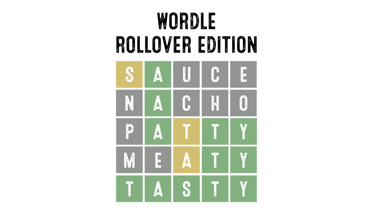 RolloverHotDogs's tweet photo. There are only so many five letter words we could have used... all our favourite ones were more... hotdog... sausage.... Rollover ๐ #wordle #hellosausage https://t.co/XkC5ZuaoNc