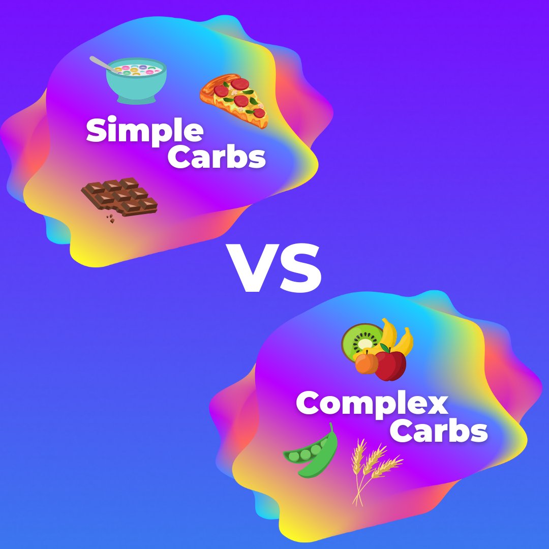 level2_health's tweet photo. Which carbs do you consume the most? Take this as a loving post-Valentine's Day reminder π to limit or skip sugary treats to avoid major glucose spikes.
#type2tips #type2remission #remissionispossible https://t.co/DYjqX3FLbZ