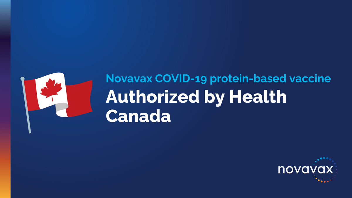 Novavax's tweet photo. We are pleased to announce that Health Canada (@GovCanHealth) has granted authorization of the Novavax COVID-19 vaccine – the first protein-based #COVID19vaccine in Canada. ​

Read more: https://t.co/jbRwBJAJBq https://t.co/gGR6QEUzhR