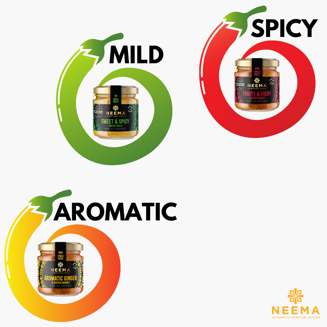 Our Neema chilli pastes are so tasty! If you like it hot, mild or aromatic you are sure to find a chilli paste for you in our range.⠀♥️🧡💚⠀⠀⠀⠀⠀⠀⠀⠀
⠀⠀⠀⠀⠀⠀⠀⠀⠀
Comment below if you like it hot or mild 👇🏾🔥
#neemafood #hotchilli #m