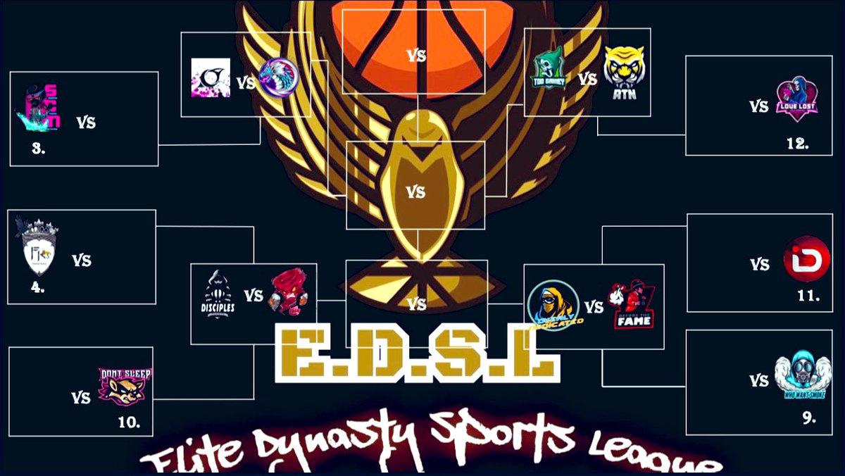 Elite Dynasty Sports League tweet media