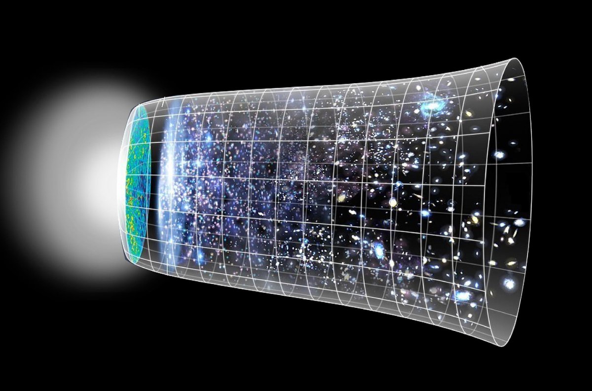 BTeseracto's tweet photo. No sabemos decirte qué pasó antes. Es más, somos incapaces siquiera de imaginarlo. Lo que sí sabemos es que hace ya 13’79 mil millones de años lo que hoy llamamos Universo empezó a expandirse. Y hoy queremos contar qué pasó a continuación. Imagen NASA/WMAP SCIENCE TEAM. https://t.co/4hoCQnoFo1