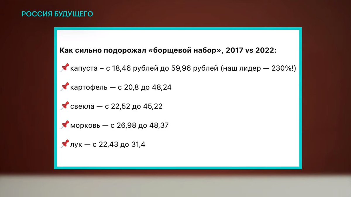 Ему 22 будет в этом году. Ему 22 будет в этом году