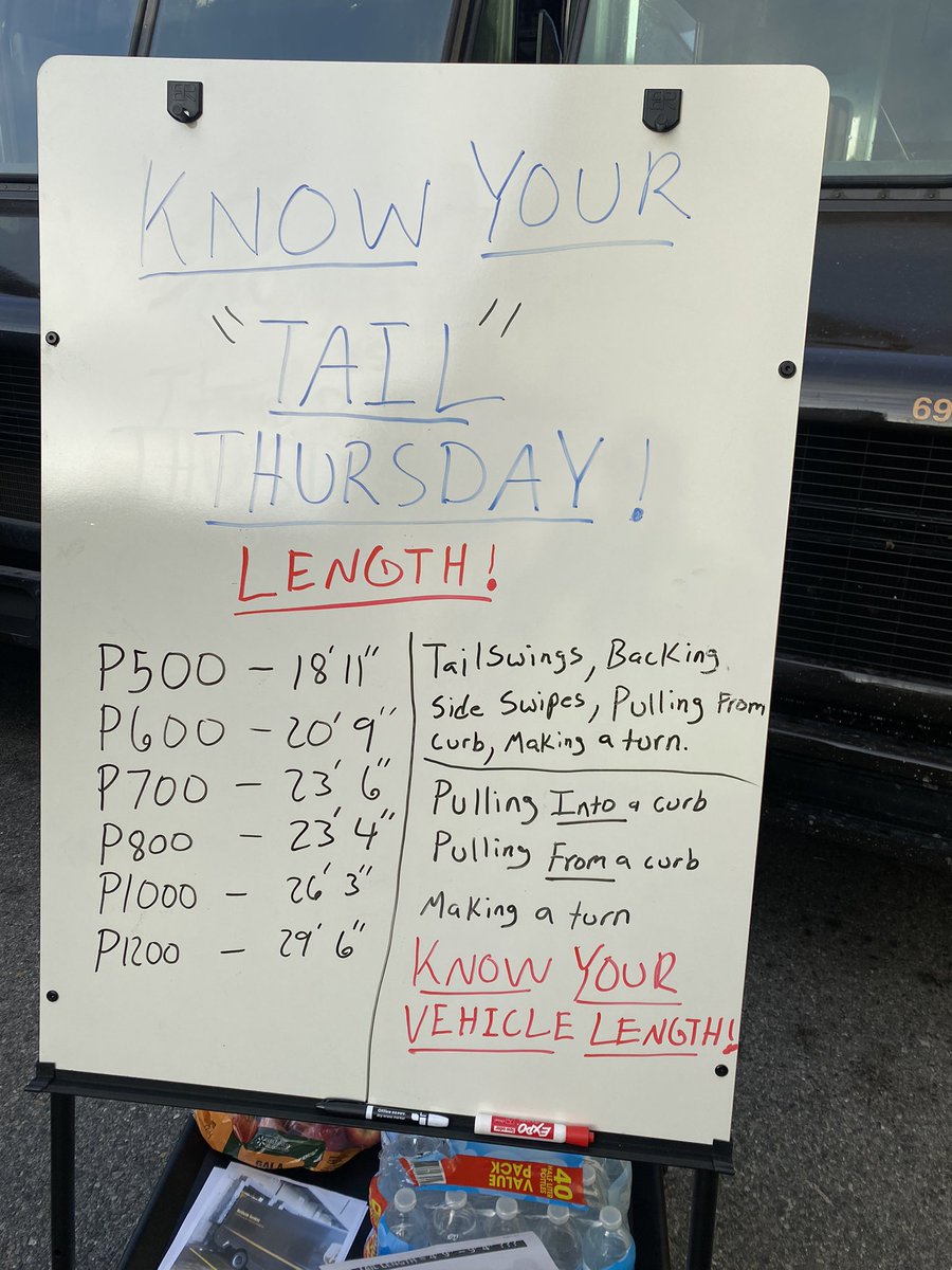 TallahasseeUps's tweet photo. Watch youโre โTailโ Thursday!!! With our S
A
F
E
T-Rex ๐ฆ
Y Will do a demo on package car tail-swing #UPS #CHSP #TailSwing @JaxDivision_UPS @UPSers @yhormith27 @doctorlenski @wyant_kwyant @UPS https://t.co/LFcsPOjeo3