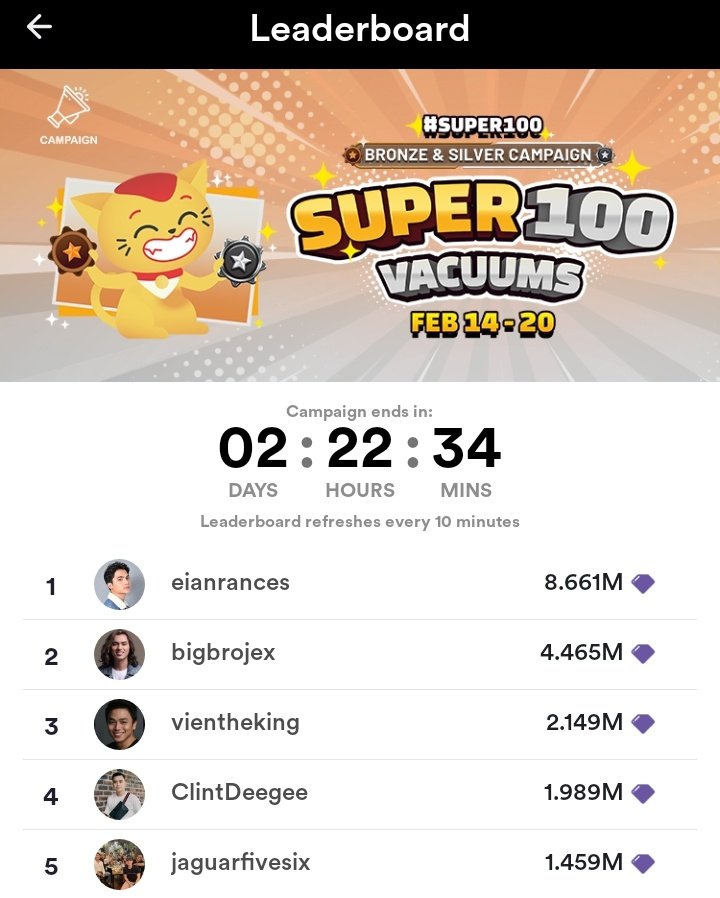 kawawiiy's tweet photo. Yeeeeeey TOP 1 parin🎉

4M Diamond x 4M Hearts. Maraming maraming salamat po sa lahat ng nanuod at nagbagsak ng Virtual Gifts.

We love you all💙✨ Goodnight and Godbless

#EianRances | @EianRances https://t.co/RcHFvcFSYA