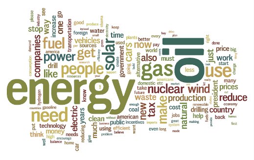 Max_Pow20's tweet photo. Do you know the status/details of your electricity arrangement? We can review and advise. Our team wants to make sure you're not being overcharged or coming out of contract unexpectedly. 469-463-7214 or info@maximum-power.com  #powerofchoice #maximumpower #txenergy #savekwh https://t.co/QCdkRENvqC