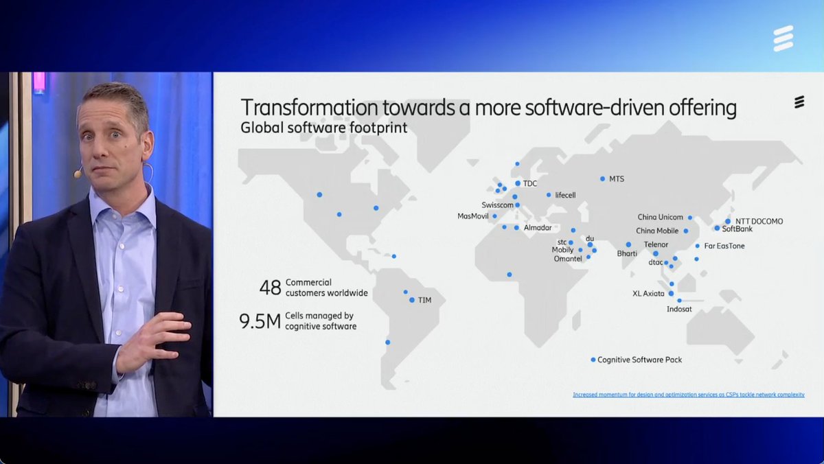 Ericsson tweet media