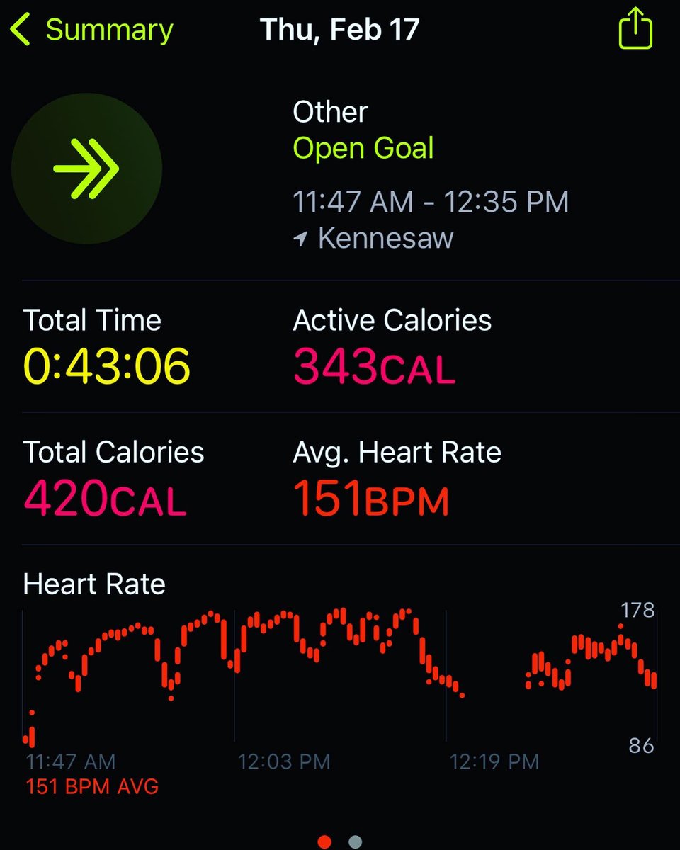 jennifer1503's tweet image. It’s nice to clear the mind and focus yourself ! #powerlunch #notificationsoff