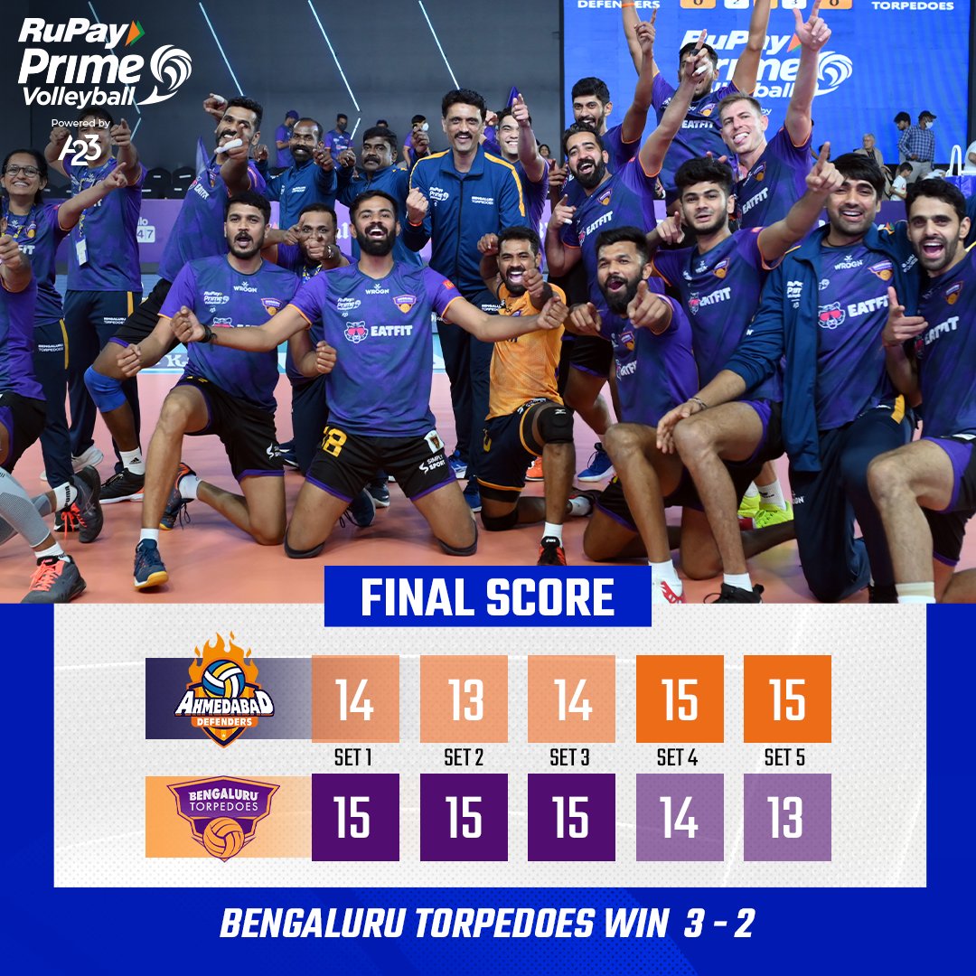 PrimeVolley's tweet photo. UPSET!

@TorpedoesBLR put an end to @Amd_Defenders’ winning streak in #PrimeVolley ❌

#AMDvBTS https://t.co/oppzZdG4pD