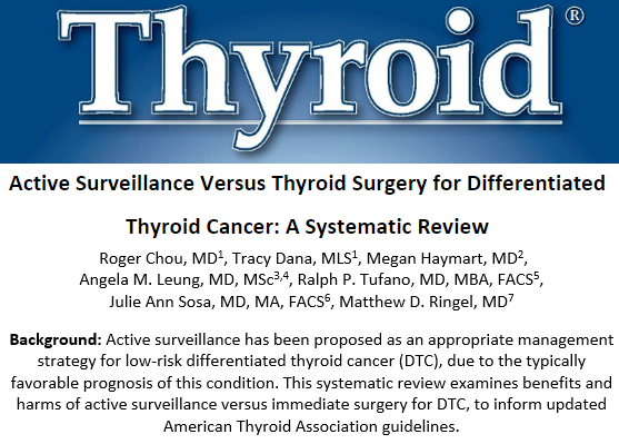 Thyroid Journal (@thyroidjournal) on Twitter photo What are the benefits & harms of surveillance vs surgery for #thyroidcancer?
New in <a href="/thyroidjournal/">Thyroid Journal</a>: Active surveillance versus thyroid surgery for differentiated thyroid cancer: A systematic review
ow.ly/7nvn50HTnEw
<a href="/AmThyroidAssn/">American Thyroid Association</a> <a href="/Jasosamd/">Julie A Sosa, MD</a> <a href="/OHSUSOM/">OHSU School of Medicine</a> <a href="/umichmedicine/">Michigan Medicine</a> What are the benefits & harms of surveillance vs surgery for #thyroidcancer?
New in <a href="/thyroidjournal/">Thyroid Journal</a>: Active surveillance versus thyroid surgery for differentiated thyroid cancer: A systematic review
ow.ly/7nvn50HTnEw
<a href="/AmThyroidAssn/">American Thyroid Association</a> <a href="/Jasosamd/">Julie A Sosa, MD</a> <a href="/OHSUSOM/">OHSU School of Medicine</a> <a href="/umichmedicine/">Michigan Medicine</a>