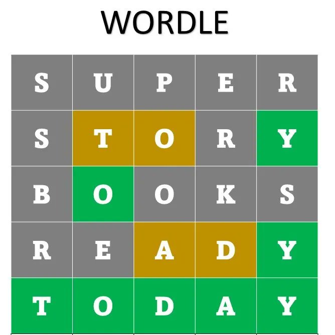 Mischievous_Mon's tweet photo. Today's Wordle was a surprise for us...because we've got some SUPER STORY BOOKS READY TODAY!!
Get your copies directly from our website or from one of our specially selected distributors!
https://t.co/AM1UAdt4ay
#bedtimestory #bookshelf #classroom #teacher #kidslit https://t.co/uqrox6V2CU