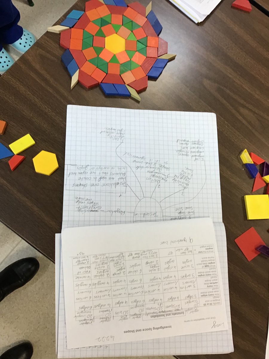 RandaB19's tweet photo. The art work of MC Escher and our surroundings provoked our curiosity in geometric tessellation. https://t.co/IaMPkPwDuu