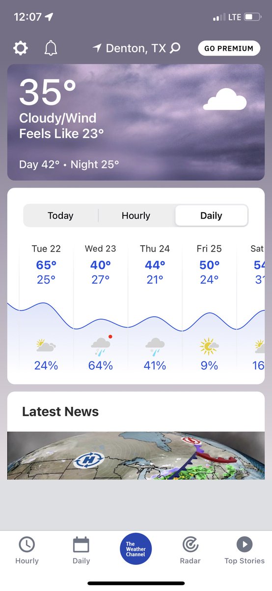 LisaWyatt10's tweet photo. @wfaaweather Peeeete! Is this real?! Thoughts? ❄️ https://t.co/9N0kc2UgKZ