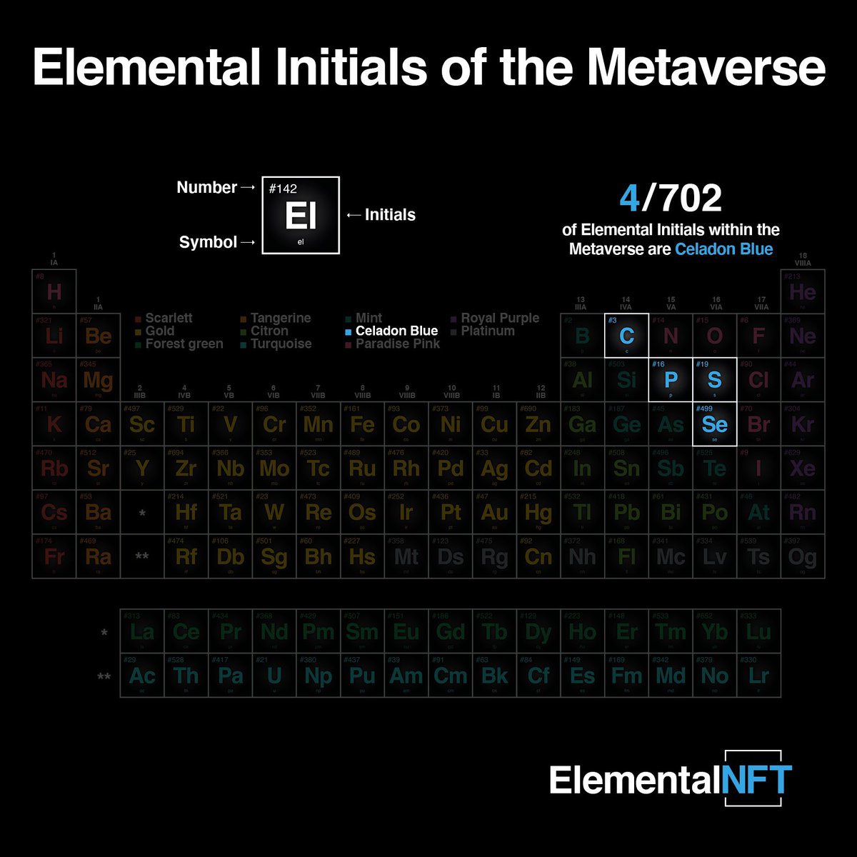 ElementalNFT tweet media