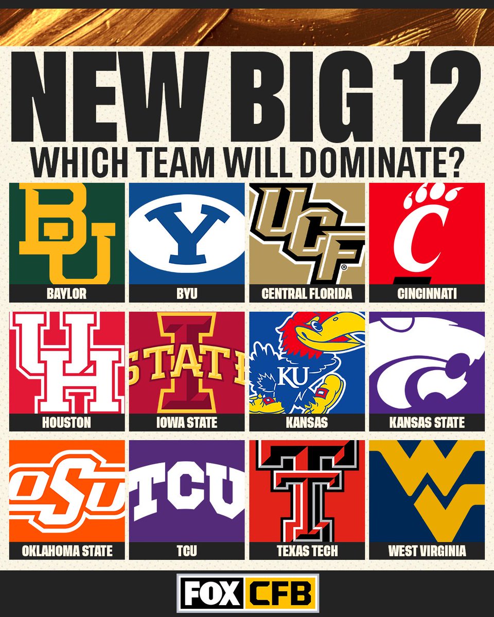 Which team will dominate the new Big 12? 🤔