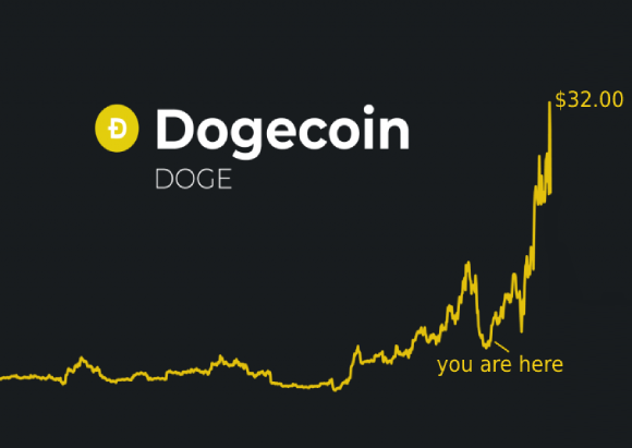 there will come a day when people applaud you for buying #dogecoin for under $1.