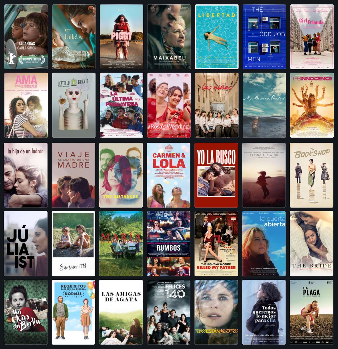 JuanRoures's tweet photo. Los últimos 10 años de nuestras cineastas han sido sencillamente de escándalo. Y lo mejor es que esto no ha hecho más que empezar 💛 https://t.co/AHSxqRl3MA