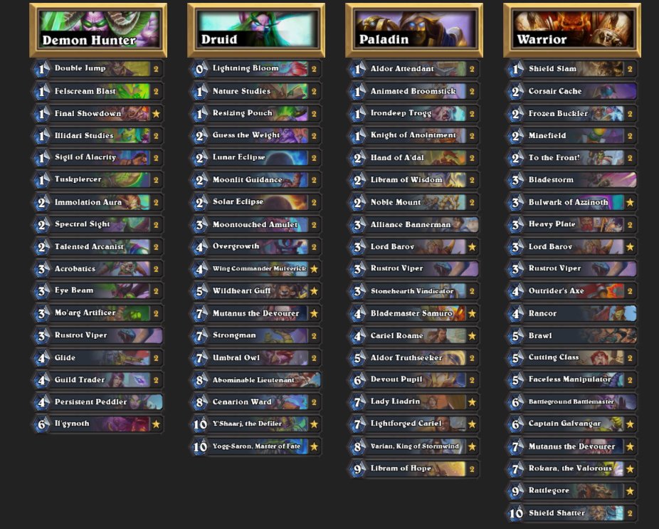 Davide Golino tweet media