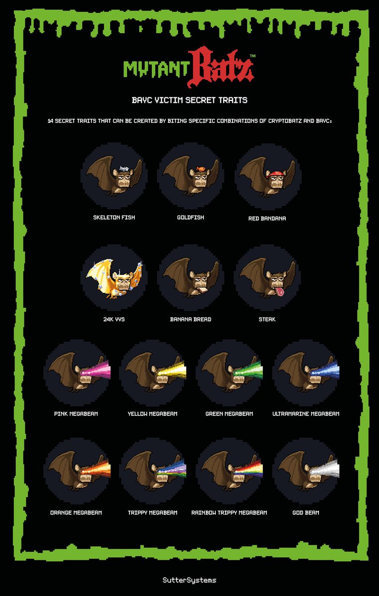 Each of these MutantBat Secret Traits requires a special combination of CryptoBatz x BAYC to create... we're excited to see what you cook up!