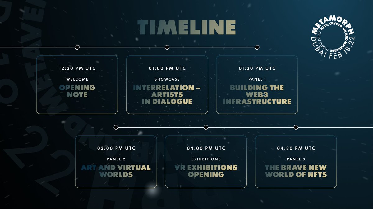 💥 Getting closer!! Here is a clean overview of the whole event program for tomorrow so you plan your day!

Join in from 12:30PM UTC via the stream on SolSea website main page or ALL-ART protocol YT channel 👇

solsea.io

youtube.com/channel/UCsSVC…