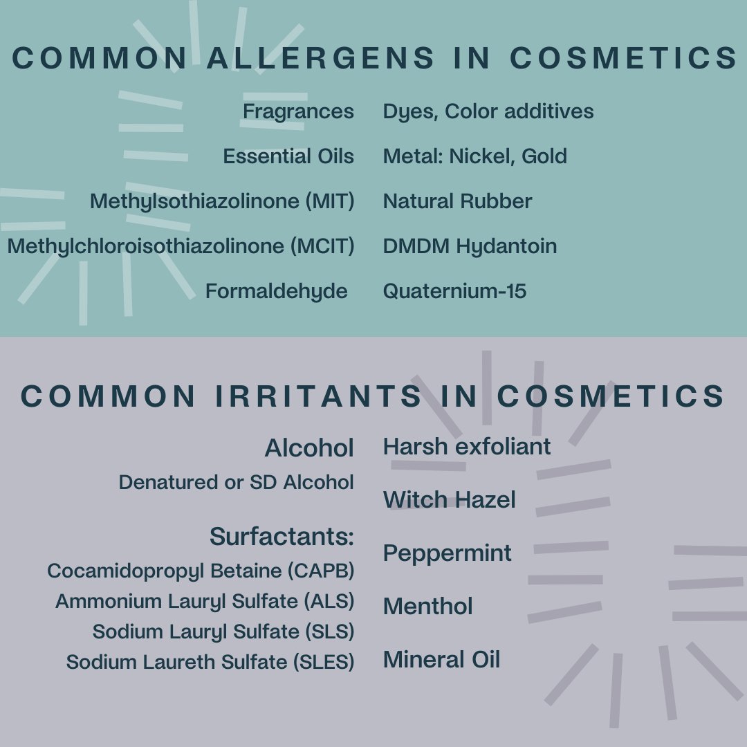 Sequential_Skin's tweet image. What’s the difference between a skin irritation and skin allergy?
Here are a few helpful tips when buying new products!  

✅Choose products with the fewest ingredients. 

🧴Do a spot test before using any product. 

👚Always apply fragrance to your clothes, not your skin.