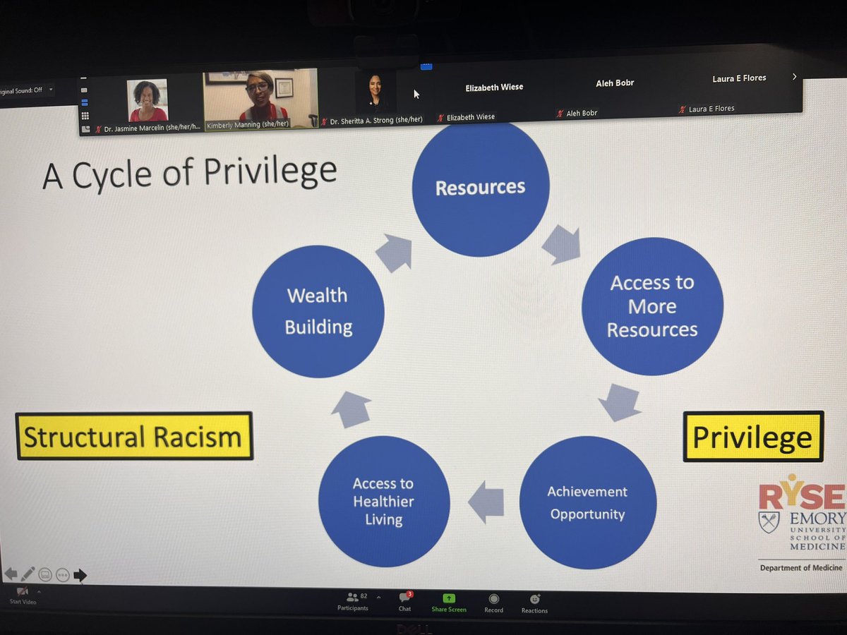 “Structural racism prevents some people from entering the cycle of privilege, AND allows others to stay in it.” @gradydoctor at @unmcpsychiatry grand rounds #VirtualVisitingProfessor