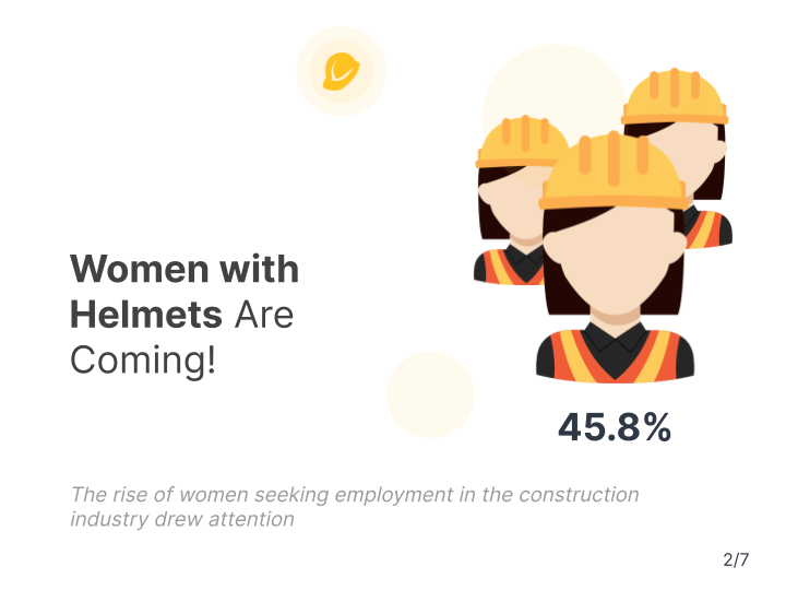 workindo's tweet photo. How was 2021 for Workindo?

👤 400,000 Individual Members
🏢 20,000 Corporate Members

👷🏻‍♀️ The rise of women seeking employment in the construction industry drew attention

🧬 26.7% of job seekers in Workindo are between the ages of 25-34

#workindo #infographic https://t.co/aZGtAzLsNI