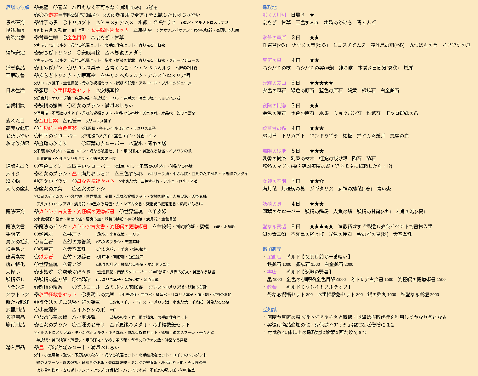 Xbird Xbird26 Twitter