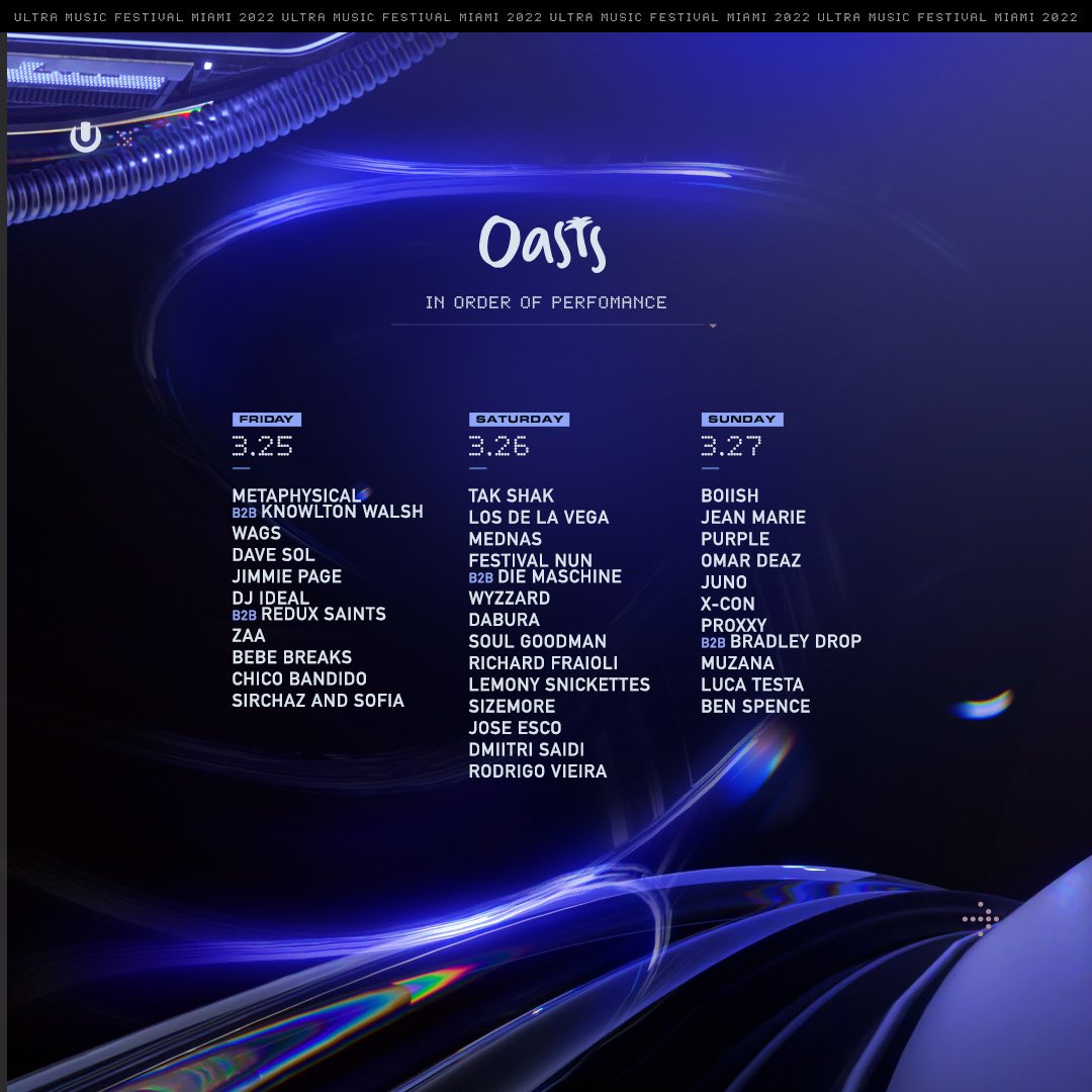 2022 Ultra lineup