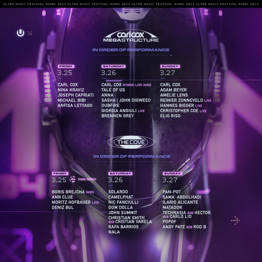 2022 Ultra lineup