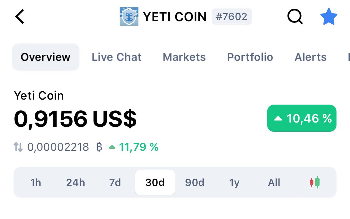 YetiEcosystem's tweet photo. Hey! Something HUGE is coming up in early March!🔥

Yeti is up more than 10% in the last 30 days, but you're about to have an even bigger explosion🚀

Stay tuned! 

#crypto #cryptonews  #yeticoin #altcoin #X100GEM https://t.co/qBZ2dqDijn