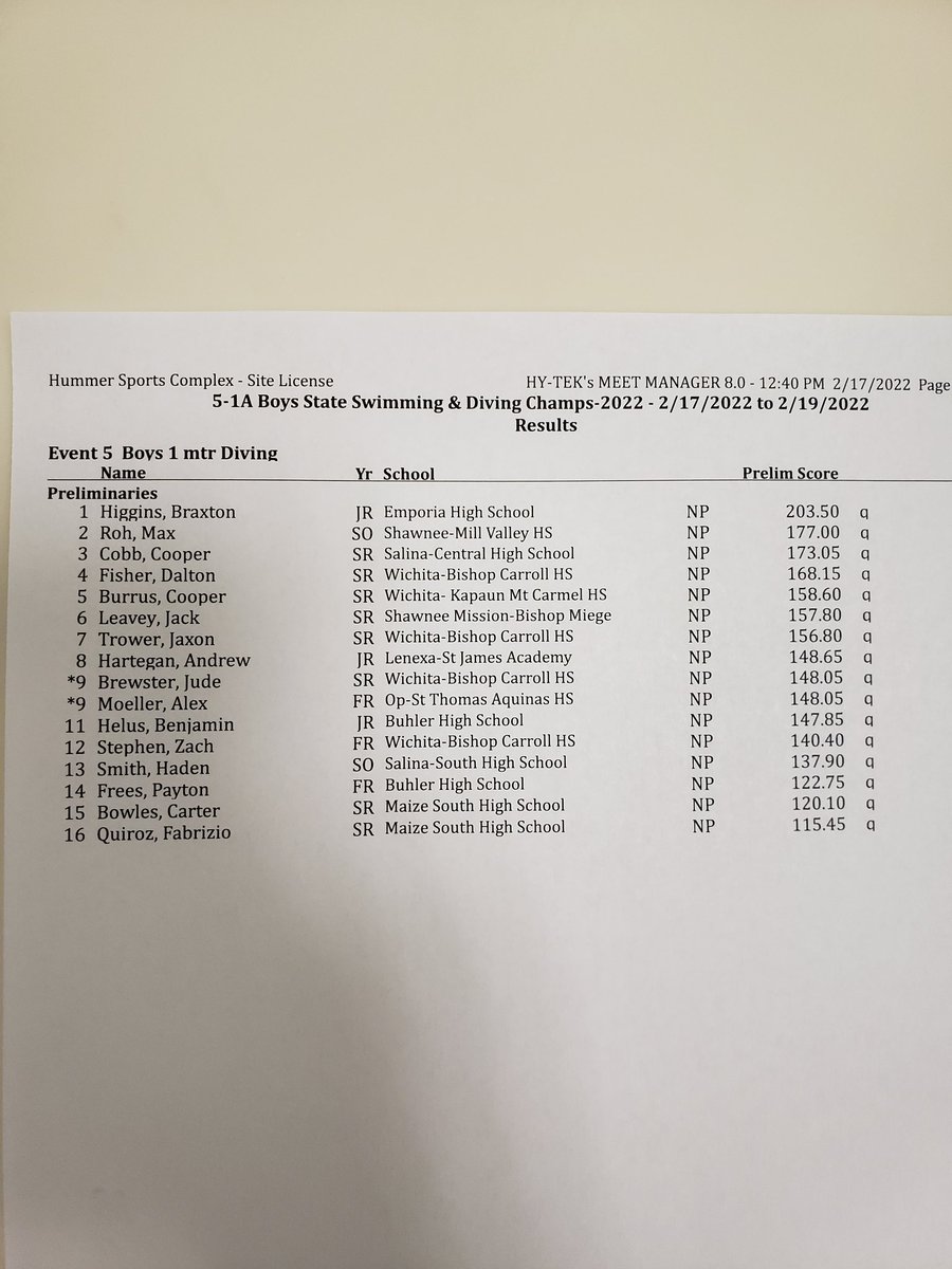 Results of the 5-1A Boys Diving State Preliminaries: