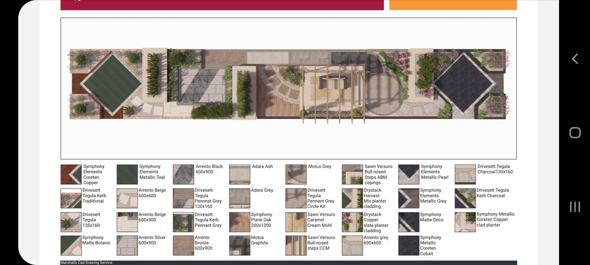 ProjectLandsca3's tweet image. We are currently @Jewsons in Bury st Edmunds. We have made a start on their new Marshalls display which will made up from 32 products and will be the largest in the uk!
