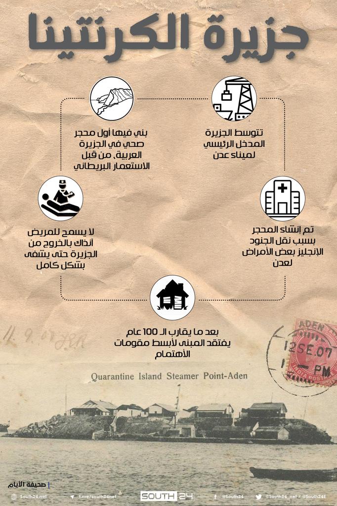 South24_net's tweet photo. #انفوجرافيك |
جزيرة الكرنتينا في عدن.. أول محجر صحي في الجزيرة العربية
#south24 https://t.co/8jhglcysmJ
