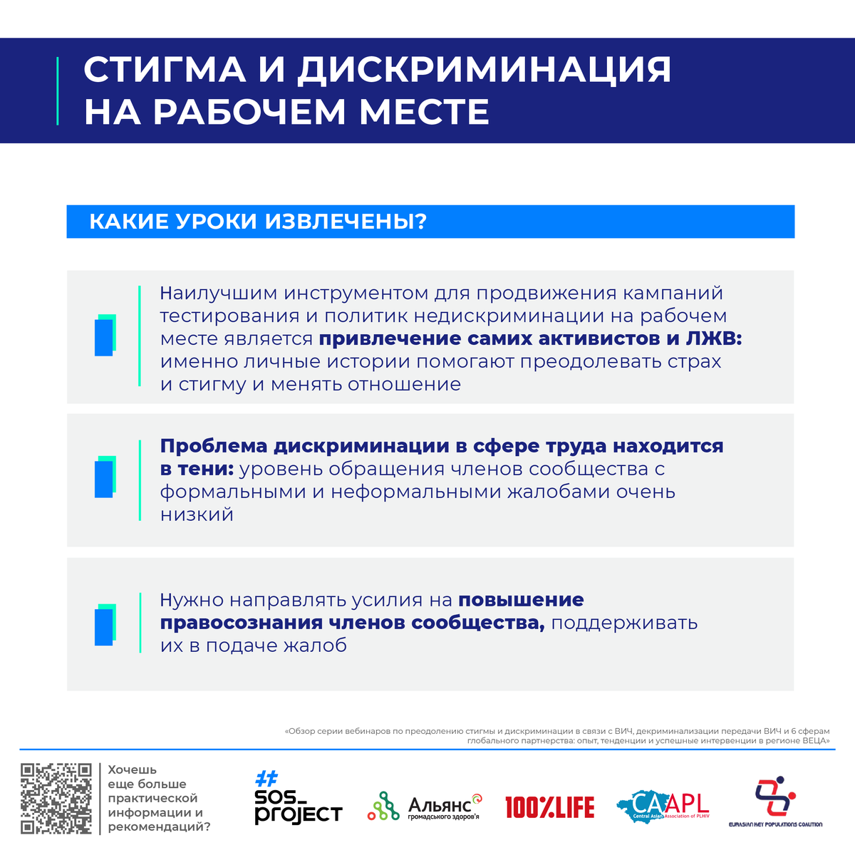 InYourPower1's tweet image. 💣 Стигма и дискриминация в отношении людей, живущих с ВИЧ на рабочем месте🧑‍💼  - увы, явление далеко нередкое. Представителям уязвимых групп приходится сталкиваться с отказом в трудоустройстве, нарушении конфиденциальности и ВИЧ-статуса сотрудника… bit.ly/3rOtvrs