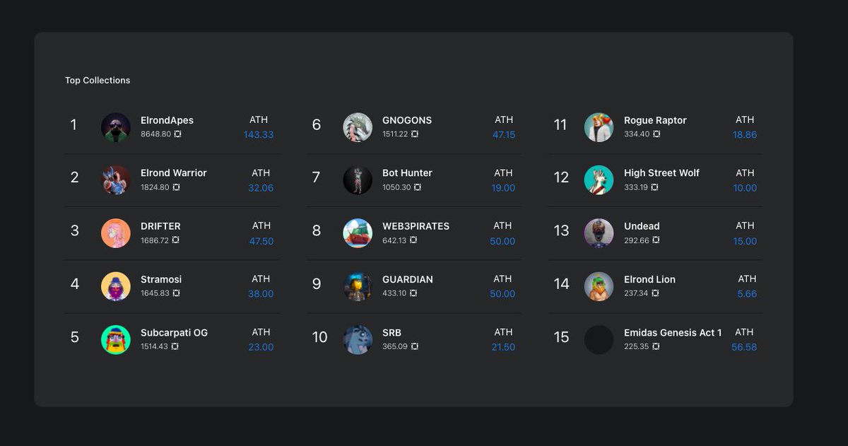 Morningstar Ventures tweet media