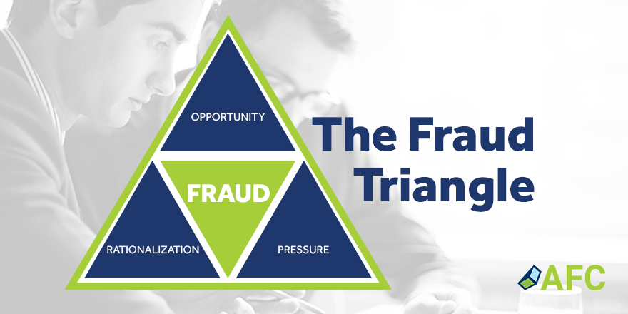 Anti-Fraud Collaboration tweet media