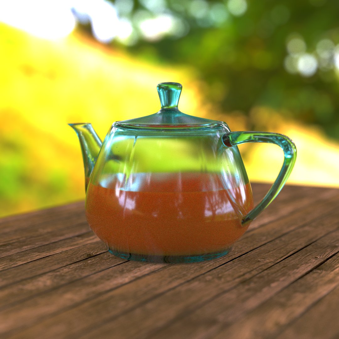 How much boilerplate code you need to write a ray-tracer?

A short overview of a ray-tracer structure.
sergeyreznik.github.io/rtcode/index.h…