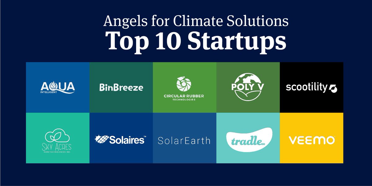 We made top 10 in Angels 4 Climate Solutions 2022.  There are some mighty fine folks in the competition helping fix our climate challenges. We wish them all the best of luck. Our goal is to complete our $1,5MM raise.