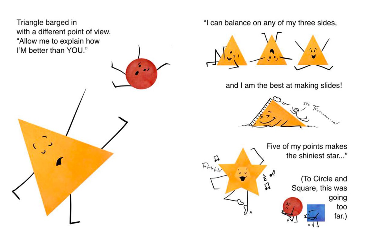 HeidiTungseth's tweet photo. #PBPitch "When The Shapes Got Together”
Circle, Square and Triangle keep arguing about who is the greatest shape of them all... …until they tumble down the hill and realize how much more amazing they are together! https://t.co/MANdGDim7c