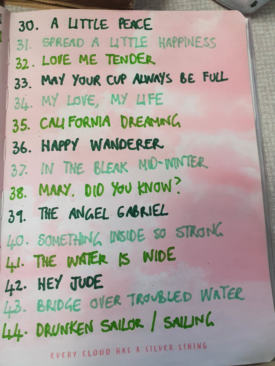JessaLiversidge's tweet photo. 1. Saturday sees my 100th #fieldsing 
100 weeks of singing outdoors, whatever the weather.... to lift spirits in challenging times. (My own included)
Can' wait to talk to @spanswicktweets  tomorrow about my #fieldsinger journey.
@BBCYork 
Pictured are songs sung so far #inafield https://t.co/uTrCs3cfSx