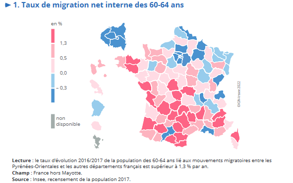 Une des causes de la hausse des prix #immobilier en province ?
➡️1 départ à la retraite sur 6 en Ile-de-France se traduit par un changement de résidence vers des villes plus petites !
Etude <a href="/InseeFr/">Insee</a> : insee.fr/fr/statistique…