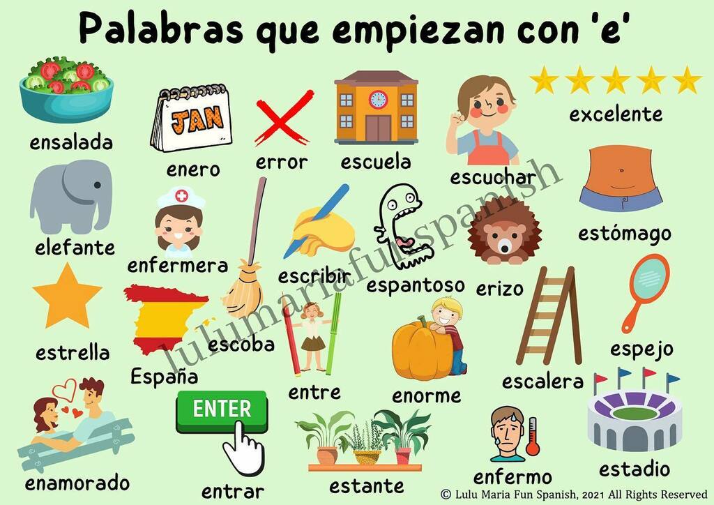 LuluMariaFunSp1's tweet photo. βEβ words.
#funspanish #spanishposter #spanishteachingresources https://t.co/SBtyNTpQ9o https://t.co/G7B60XYi1e