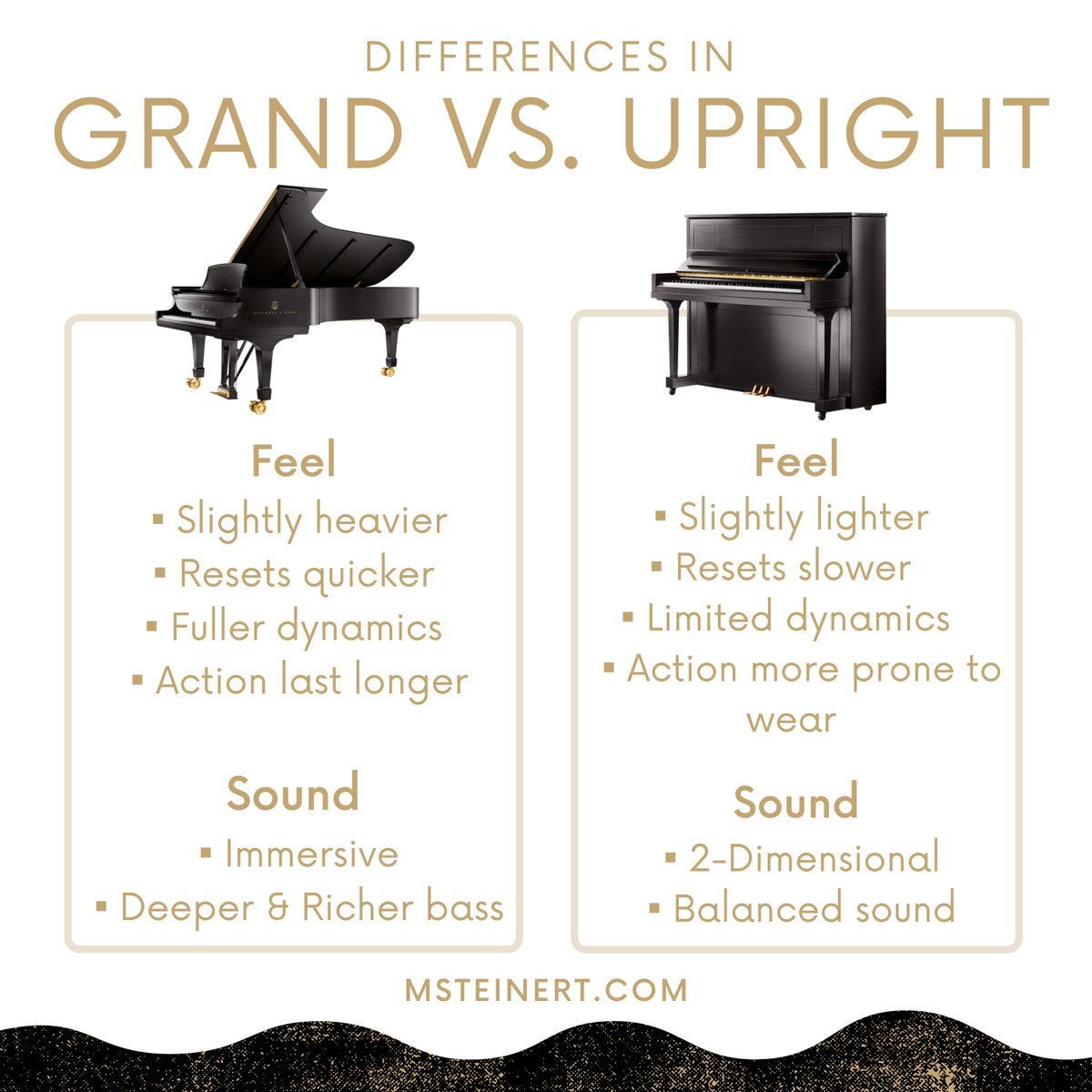 #SteinertBits So...What ARE the differences in a grand vs. an upright piano??? 🤔 Use the flashcard here as your learning tool, and explore more in our detailed comparison of Grand vs. Upright pianos article: msteinert.com/blog/grand-vs-…

#steinway #piano #funfact #grandpiano
