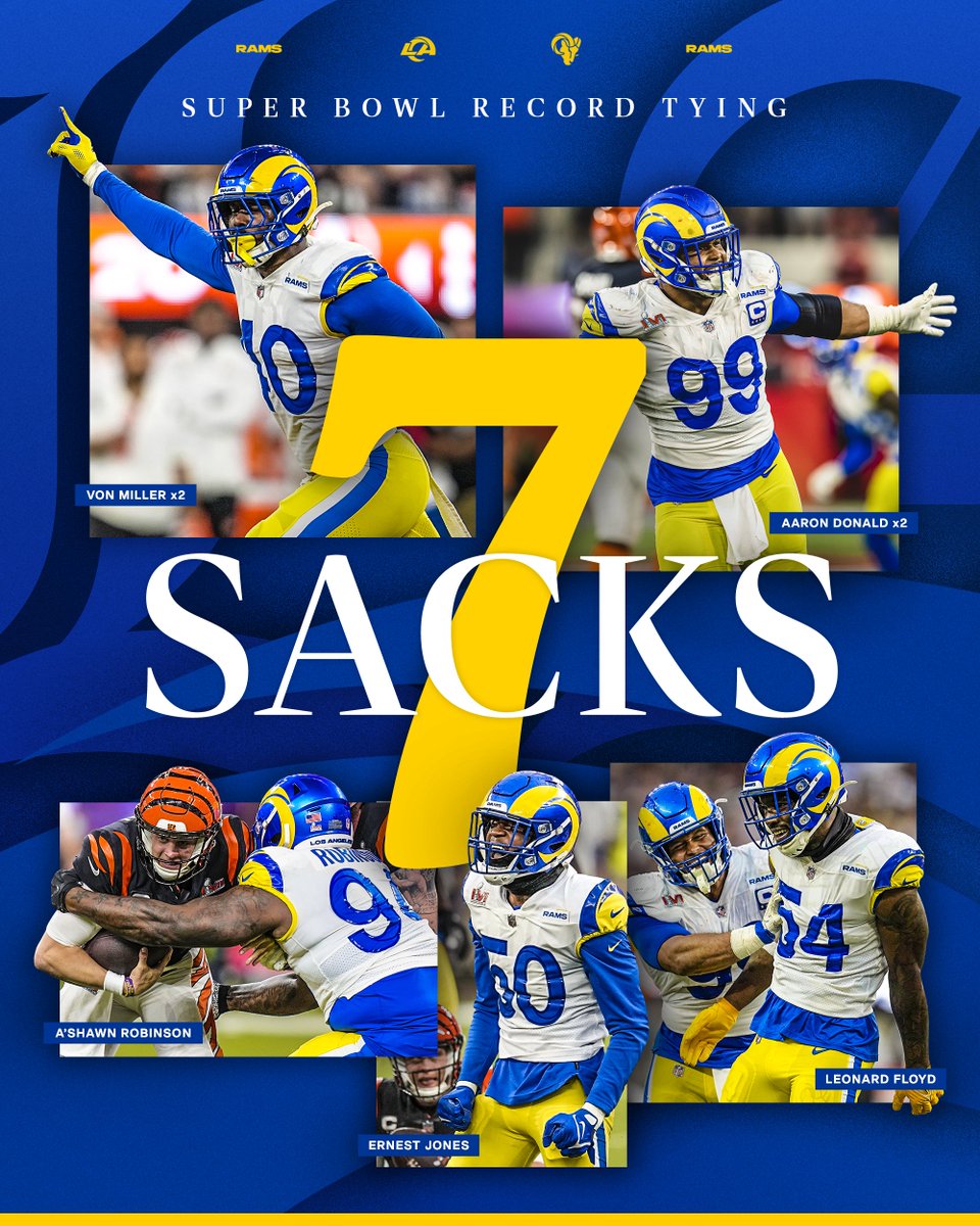 Los Angeles Rams tweet media