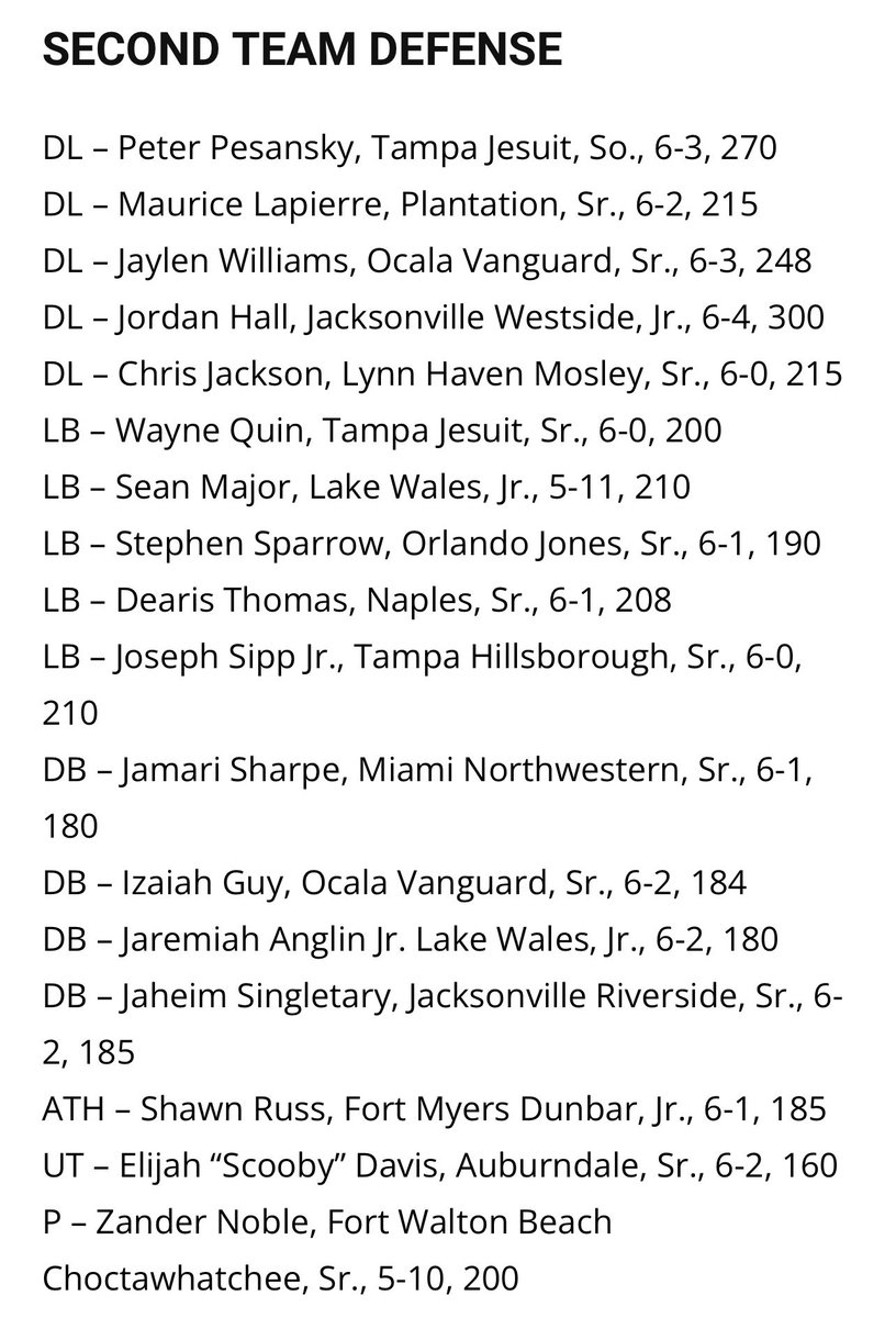 Izaiah Guy tweet media