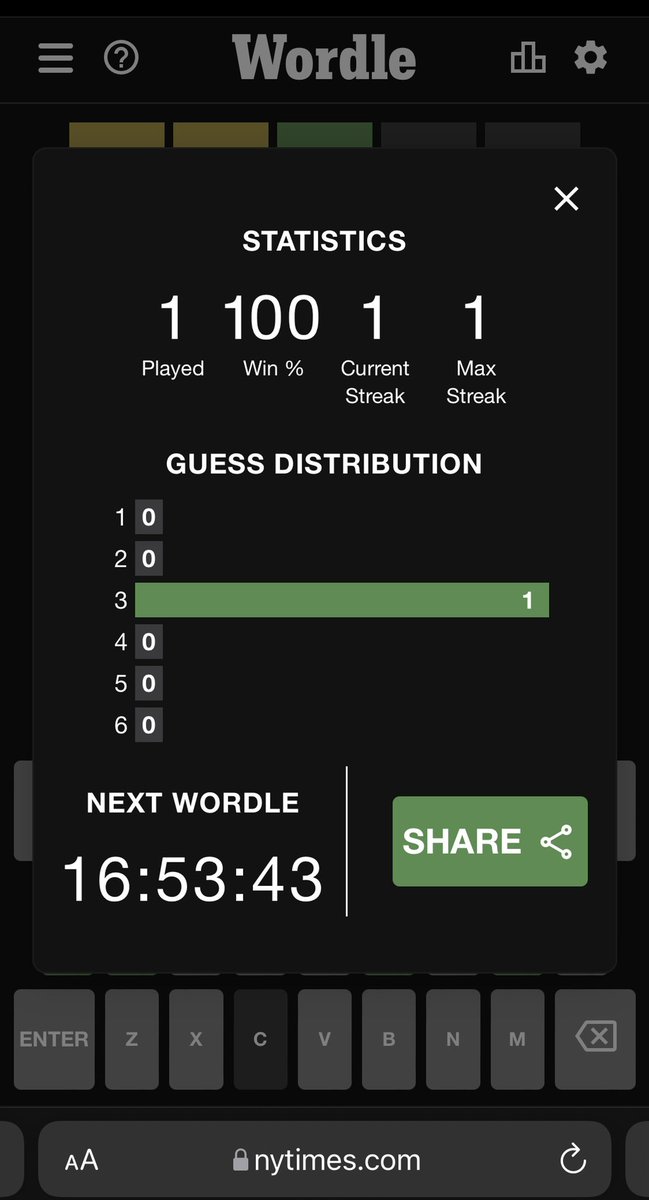 I still had the old #Wordle going until today when it didn’t load. Then it DID load but had erased my stats… 
They weren’t much to brag about but now it feels like a cosy house I decorated is back to builders’ beige…