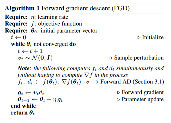 arankomatsuzaki's tweet image. Gradients without Backpropagation

Presents a method to compute gradients based solely on the directional derivative that one can compute exactly and efficiently via the forward mode, entirely eliminating the need for backpropagation in gradient descent.

arxiv.org/abs/2202.08587