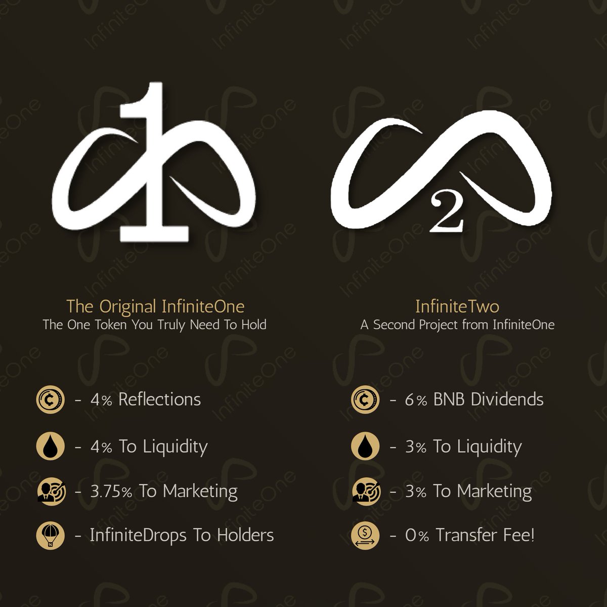 Infinite1/2Token tweet media