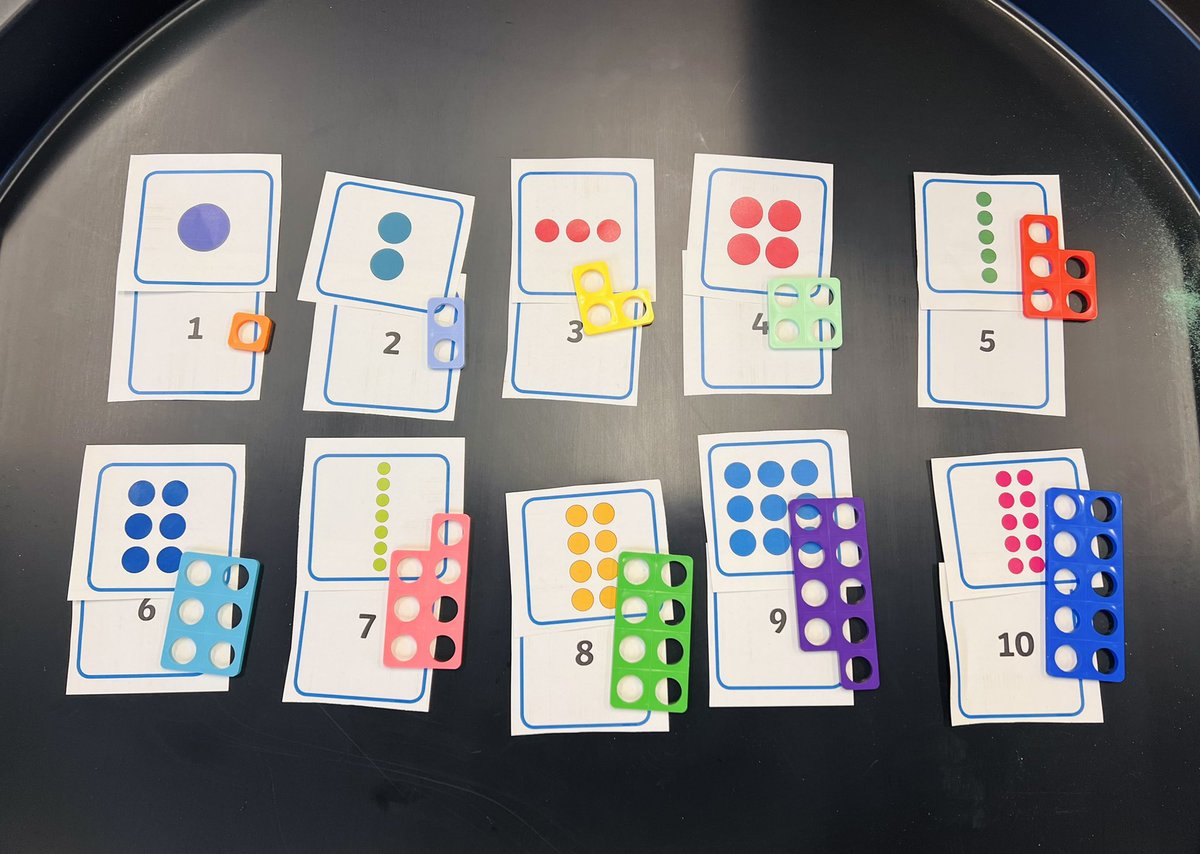 MRSTMXN's tweet photo. Speedy matching in our tuff tray today ๐
#tufftray #tufftrayplay #numeracy #numicon #playistheway @CarrongrangeSch https://t.co/NUrpeC1U7m
